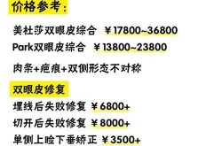 割双眼皮的费用受哪些因素影响？大约多少钱？