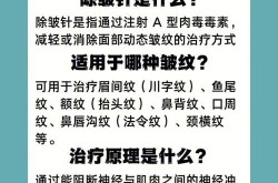 注射除皱美容有哪些方法？哪种最有效？