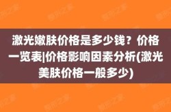 激光嫩肤价格大概是多少，有没有优惠？