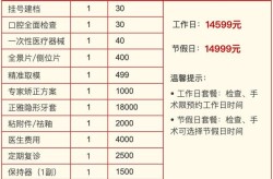 种植牙2024年费用预测：一颗牙要多少钱？