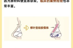 隆鼻用耳软骨安全吗？效果与硅胶相比如何？