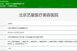 北京哪家整形医院技术好？求专业医生解答