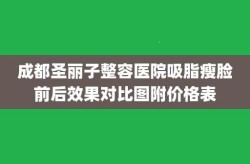 整形瘦脸价格因素有哪些，效果自然吗？