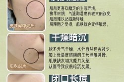 彩光嫩肤多少钱？可以解决哪些皮肤问题？