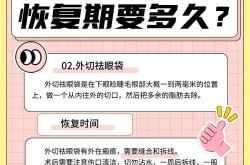 北京超声法去眼袋手术痛吗？恢复期多久？