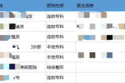 深圳植发医院哪个技术更成熟？效果能维持多久？