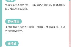 治疗青春痘多少钱？有没有不留下疤痕的方法？