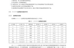 OrientIndustry品牌介绍与评价