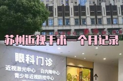 苏州眼科医院哪家治疗最好？如何预约专家？