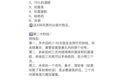 注射隆鼻后有哪些注意事项？如何护理？