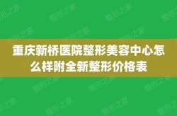 重庆新桥医院整形美容科好吗？求专家介绍！