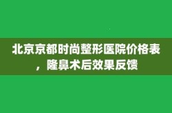 北京隆鼻手术医院哪家强？术后恢复需要注意什么？