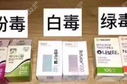 瘦脸针注射的价格因素有哪些？怎样选择合理的注射价格？