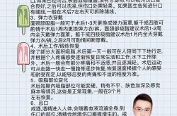 自体脂肪填充面部价格和维持时间？术后注意事项？