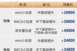 面部除皱手术价格贵不贵？如何选择合适的除皱方法？