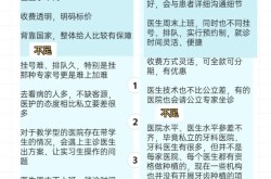 2024年种牙一颗多少钱？价格与哪些因素相关？