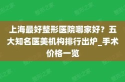 整形医院上海哪家好？如何辨别正规与否？