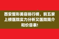 西安国际整形医院哪家强？求真实用户评价！