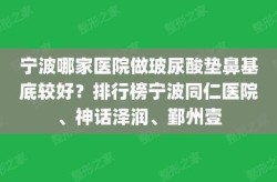 宁波同仁医院整形科好吗？有哪些成功案例？