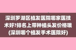 植发手术哪里技术成熟？推荐一家靠谱的医院！