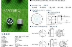 咪头变大变小有哪些方法？如何改善？