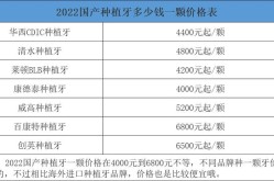 种植一颗牙齿需要多少钱？有哪些因素影响价格？