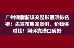 整形手术在线预约靠谱吗？需要注意什么？