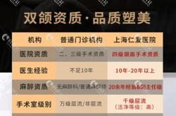 上海仁爱医院整形技术怎么样？求真实评价