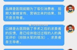 隆胸修复医院哪里好，求经验分享？