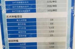 发际线整形费用揭秘：一般做个发际线多少钱？