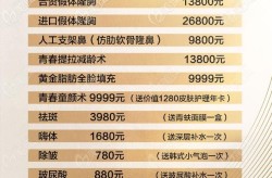 463整形医院做隆胸怎么样？价格是多少？