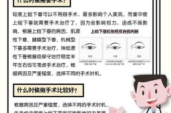 眼皮下垂治疗费用揭秘：要花多少钱才能治疗？