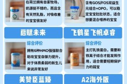 奶粉品牌排名可信吗？如何选择适合宝宝的奶粉？