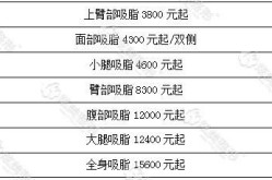 做吸脂多少钱？北京地区吸脂手术价格解析？