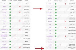 旁氏洗面奶真的好用吗？求成分效果和使用感受