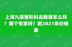 九院去眼袋手术效果好吗？如何选择正规医院？