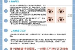 双眼皮手术同时开眼角是否可行？风险大吗？