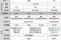 空调品牌哪家性价比高？国内十大品牌排名揭晓