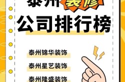 装修公司实力对比：十大排名哪家实力最强？