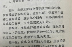 北京祛痘最好的医院是哪家？治疗周期长吗？