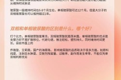 瑞蓝2号玻尿酸有什么特点？与其他玻尿酸相比如何？