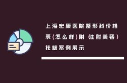 宏康医院联系方式是什么？如何咨询整形问题？