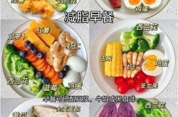 一周减肥食谱怎么制定？有哪些健康饮食建议？