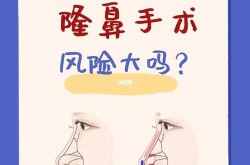 隆鼻整形术哪种方法好？如何避免术后风险？