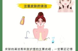 用肥皂洗脸好吗？如何正确清洁肌肤？