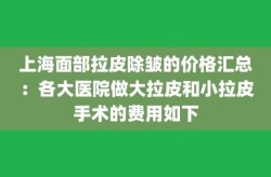 除皱手术多少钱？效果可以维持多久？