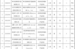 2024年牙科收费价目表有变化吗？如何节省治疗费？