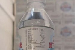 崂山矿泉水订水电话是多少？配送范围有哪些？