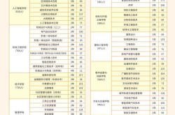 深圳UAKKMALL影城：最新信息一览