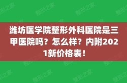 潍坊医学院整形外科医院技术如何？评价怎样？